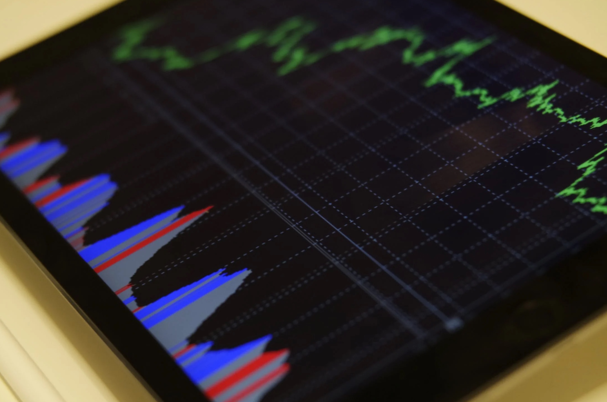 donde invertir segun nivel de riesgo