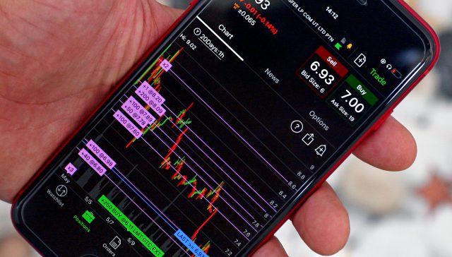 swing trading