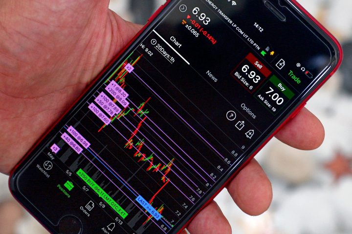 El concepto de swing trading para determinar tendencias en bolsa swing trading