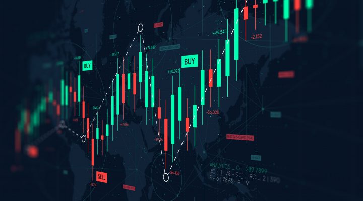 stop loss