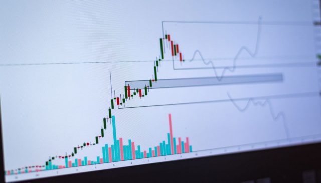 disciplina en el trading