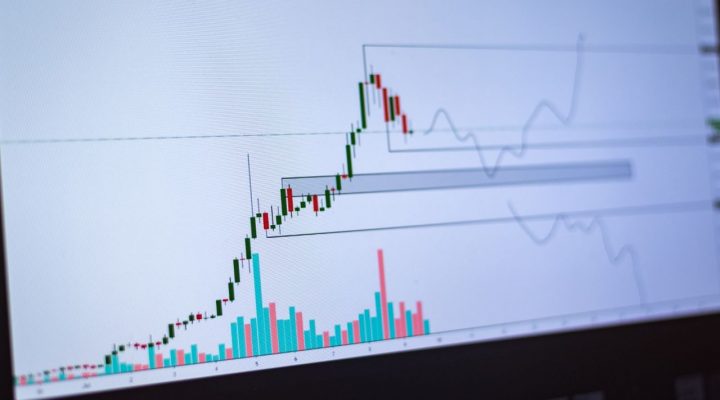 disciplina en el trading