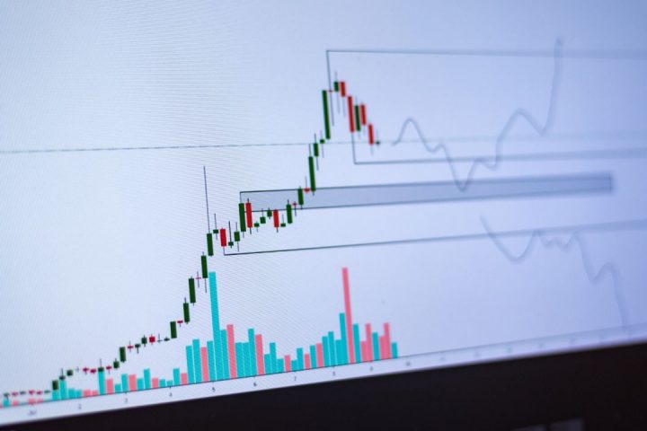 Cómo mantener la disciplina cuando el mercado va en tu contra disciplina en el trading