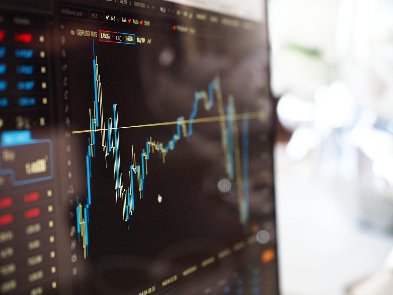 Gráfico de velas con una media móvil: ejemplo práctico de medias móviles en trading